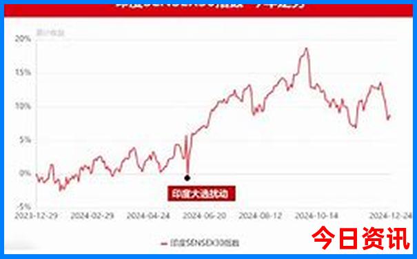 六台彩图库 大全